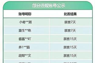 库里谈近年来多强争霸局面：对联盟是好事 对我们就不是了